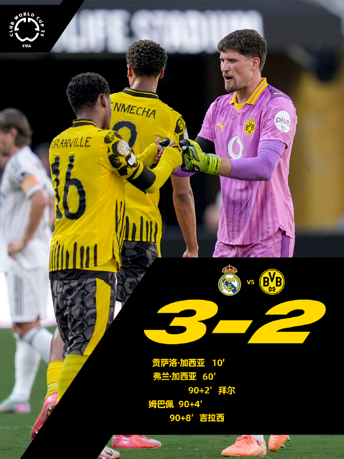 开云体育下载-关于赛地聚焦——NBA常规赛今晚热度飙升,巴黎圣日耳曼门线救险,引发热议,纪律约束更严格的信息